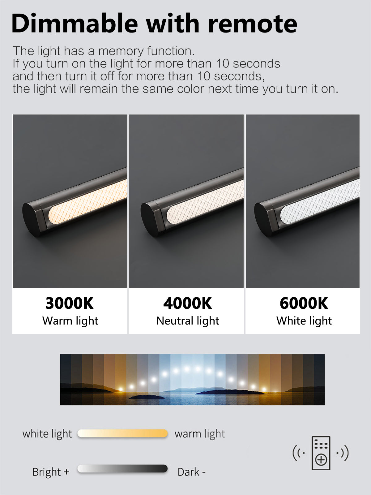 Pendant Light Black LED Chandelier Modern Minimalist Dining Room Lighting Fixture Hanging Lamp Kitchen Living Room Home Decor